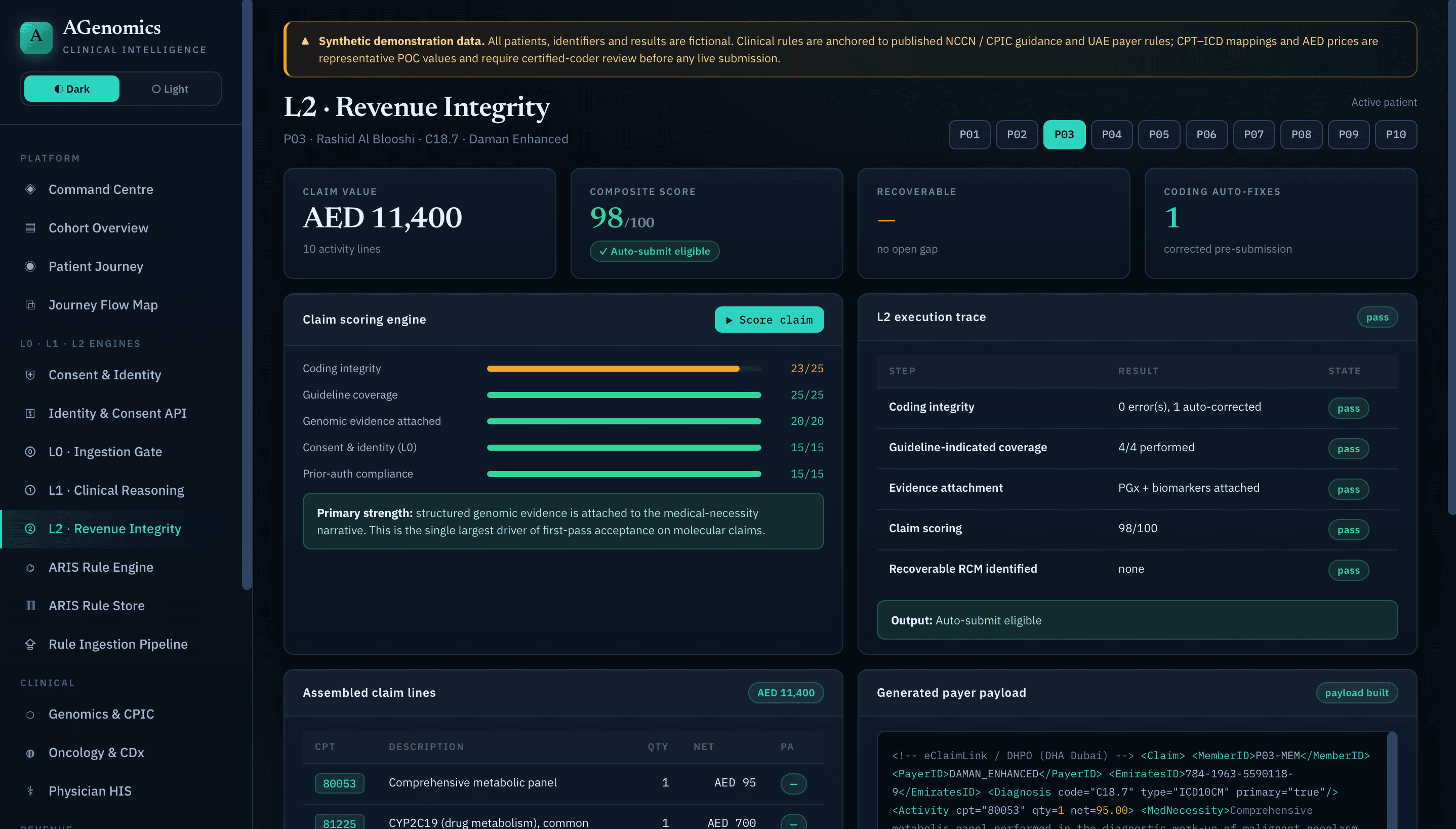 L2 financial revenue engine scoring a claim 0 to 100 with the missing element flagged.
